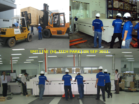 Công trình lắp đặt nhà máy